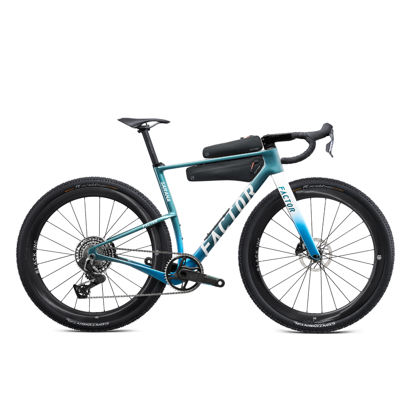 Factor Sarana Bike