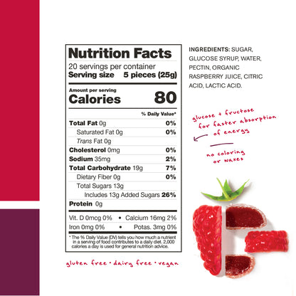 Skratch Labs Energy Chews