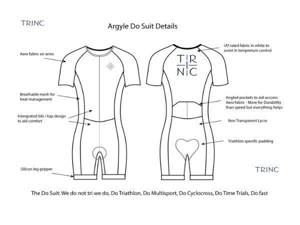 Trinc Argyle Do Suit Men Trisuit